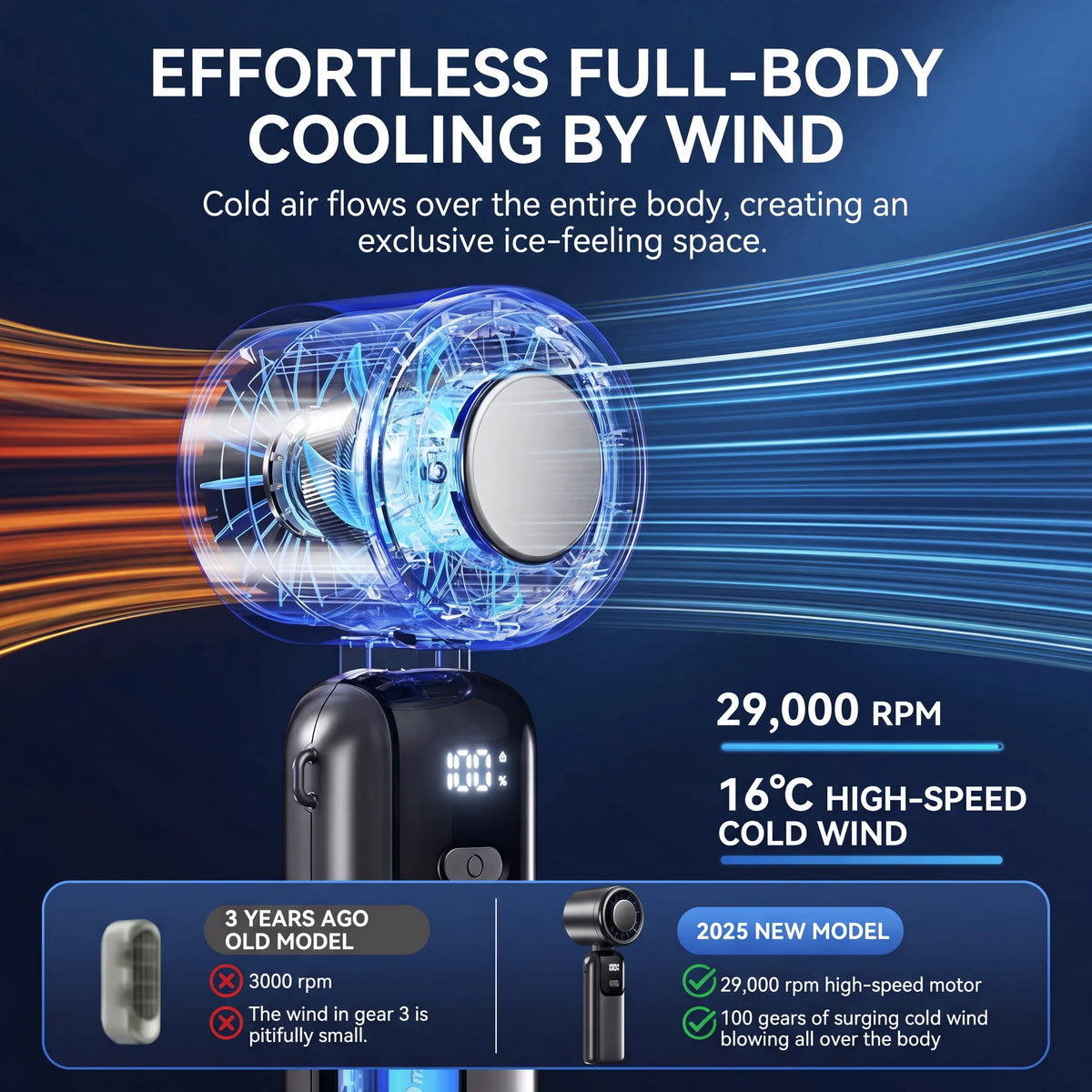 Ventilateur Portatif Turbo Refroidissant -16 °C
